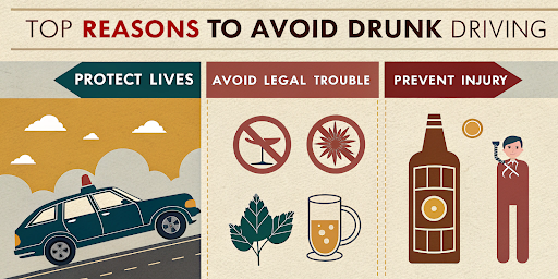 What is a Designated Driver Service?